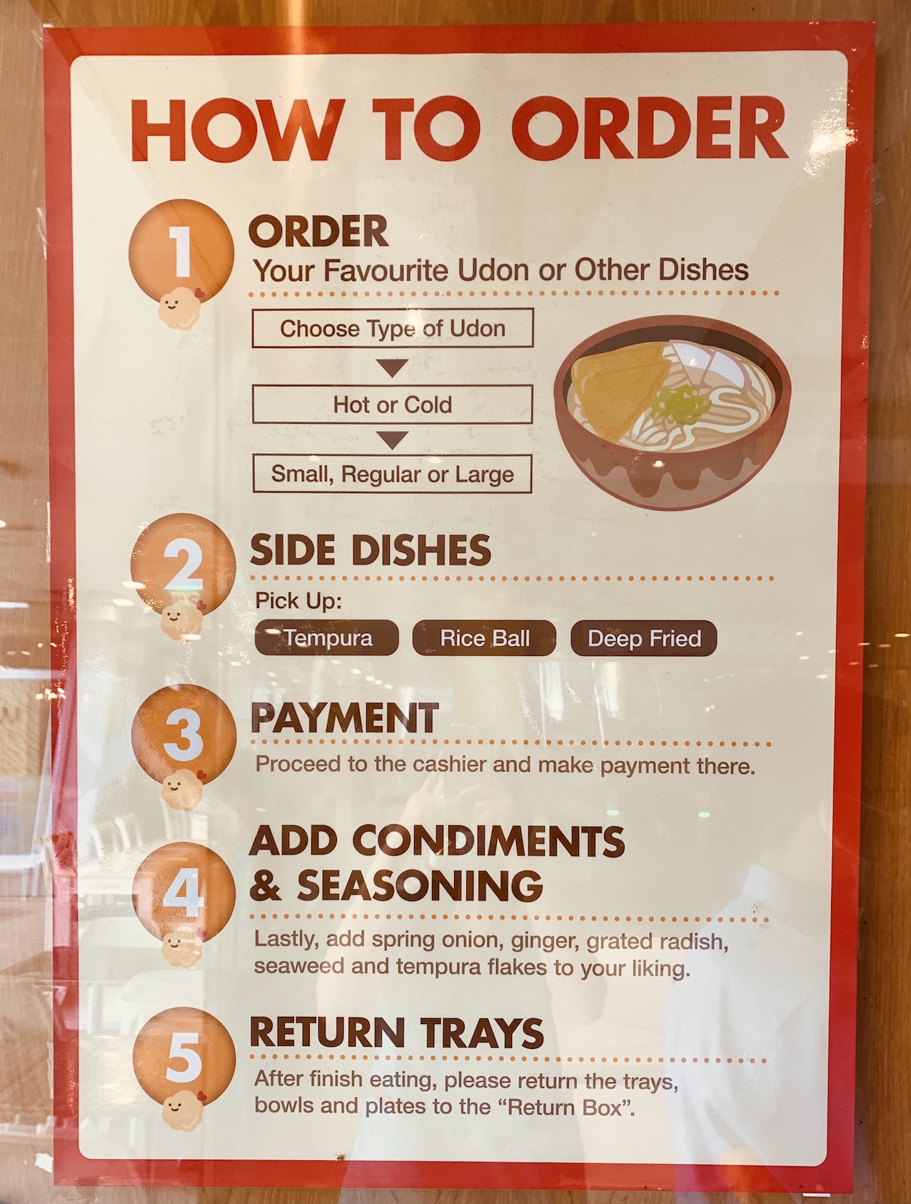 Maru Ten Udon - How To Order